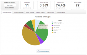 P3 (Plugin Performance Profiler) WordPress Plugin