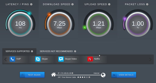 SourceForge's Speed Test