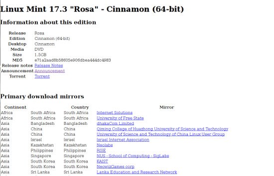 Linux Mint compromised download page