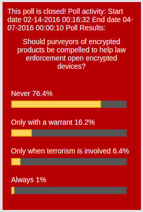 Apple vs FBI encryption poll