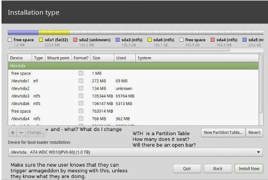 Disk partitioning