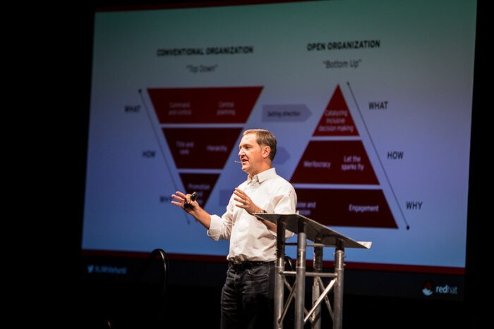 Then Red Hat CEO Jim Whitehurst at All Things Open 2015