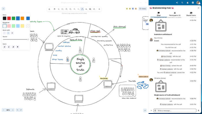 Nextcloud Talk's Whiteboard.