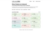 Screenshot of isitreallyfoss.com