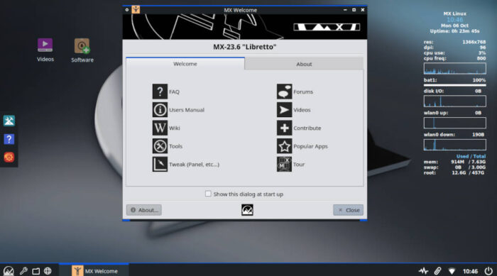 The Welcome Screen in MX Linux provides users with an array of options for information about the distro.