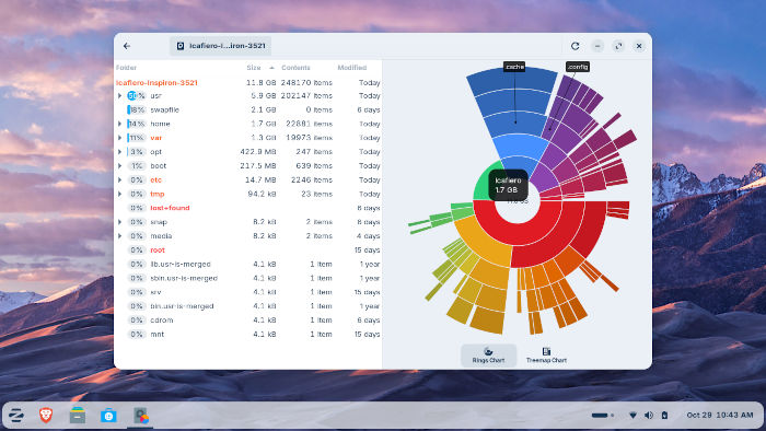 Playing with some of the utilities in Zorin OS 18 Core, here's what my hard drive looks like , thanks to the Disk Use tool.