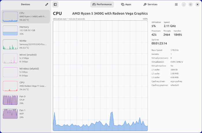 The Mission-Center UI is tops.