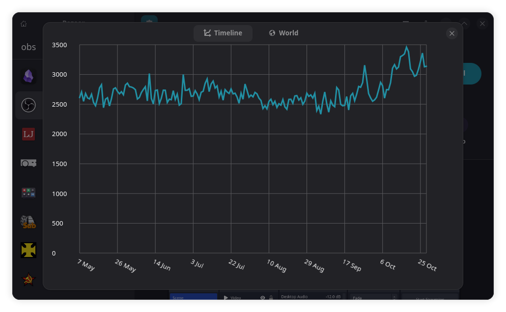 The (Almost) Perfect Linux Marketplace App for Flatpak Lovers