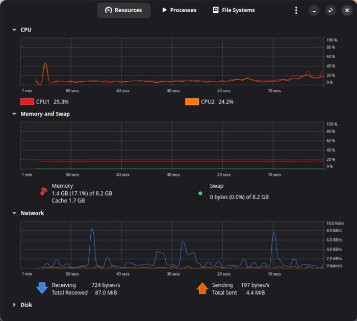 System Monitor on Solus.
